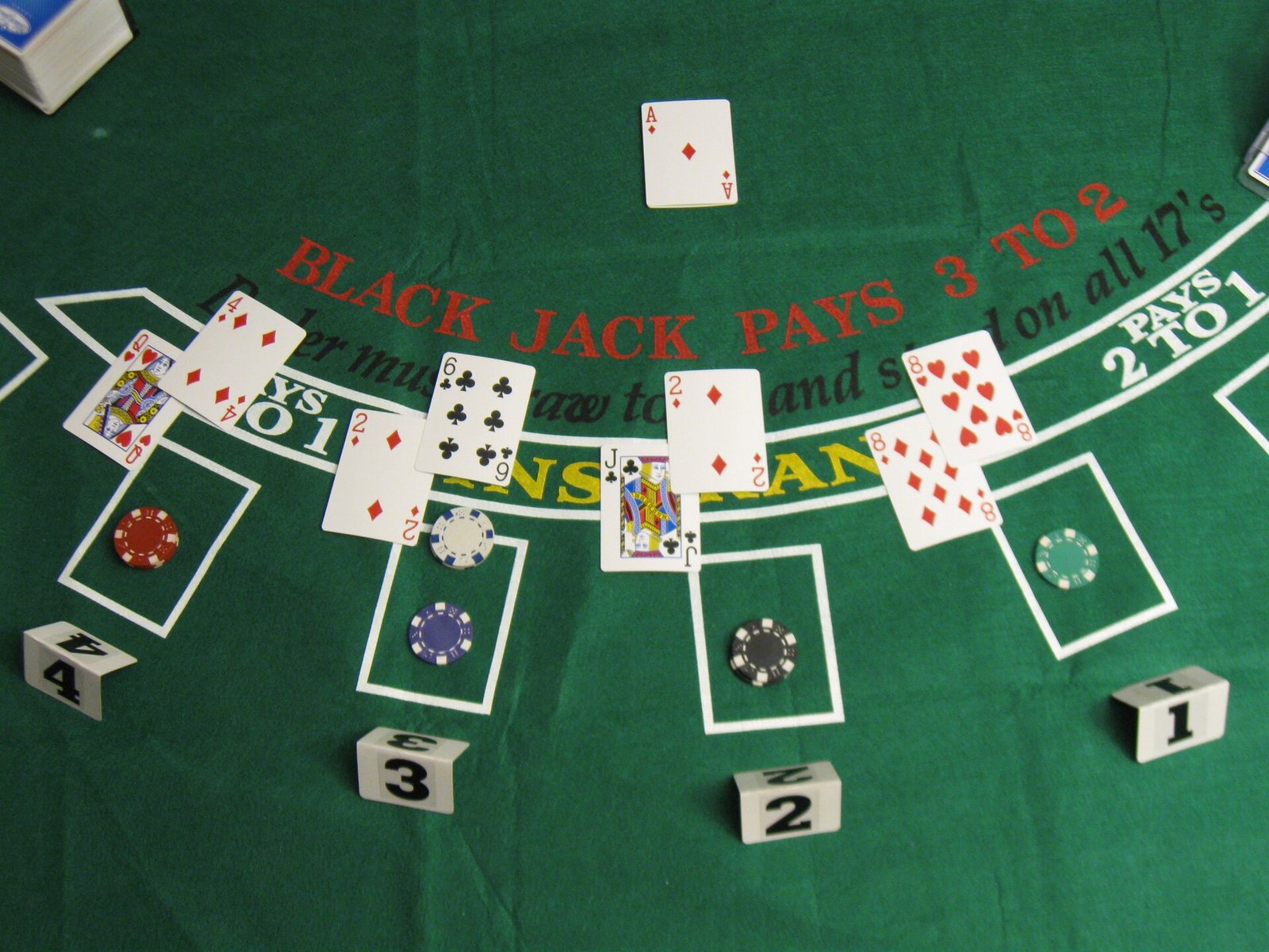 Table de blackjack, illustration du comptage de cartes
